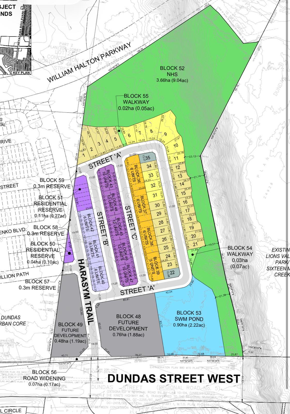 Site Plan — how Lions Valley fits into North Oakville's valleylands
